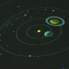 Planetarium